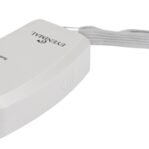 Eyenimal Canicalm Control